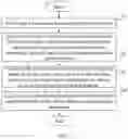 Fig. 02 - METHOD, SERVER, AND SYSTEM FOR DATA STREAM REDIRECTING