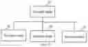 Fig. 07 - METHOD, SERVER, AND SYSTEM FOR DATA STREAM REDIRECTING