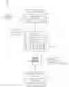 Fig. 01 - Actionable data embedded into emails for automating actions of an email client