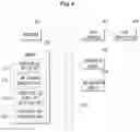 Fig. 05 - Security method of XML web document