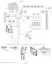 Fig. 02 - Entertainment interaction based on accessing a separate system to populate a hidden field