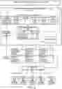 Fig. 04 - Distributed threat sensor analysis and correlation
