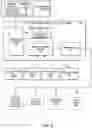 Fig. 05 - Distributed threat sensor analysis and correlation