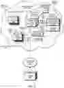 Fig. 07 - Distributed threat sensor analysis and correlation