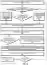 Fig. 09 - Distributed threat sensor analysis and correlation