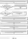 Fig. 11 - Distributed threat sensor analysis and correlation