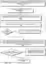 Fig. 12 - Distributed threat sensor analysis and correlation