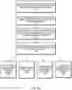 Fig. 13 - Distributed threat sensor analysis and correlation