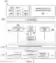 Fig. 02 - Providing a virtual security appliance architecture to a virtual cloud infrastructure