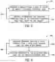 Fig. 06 - System and method for detection promotion