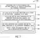 Fig. 07 - System and method for detection promotion