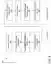Fig. 09 - Detecting triggering events for distributed denial of service attacks