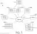 Fig. 02 - Utilizing clustering to identify IP addresses used by a botnet