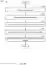 Fig. 131 - Network service plan design
