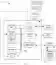 Fig. 02 - Real time camera map for emergency video stream   requisition service among peer-to-peer private servers