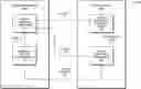 Fig. 01 - Adaptive training of machine learning models based on live performance metrics
