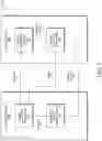 Fig. 07 - Adaptive training of machine learning models based on live performance metrics