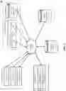 Fig. 02 - Cloud application-agnostic data loss prevention (DLP)