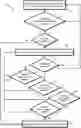 Fig. 01 - System and method for the capture of mobile behavior, usage, or content exposure