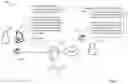 Fig. 02 - Smart handling of call redirection based on the out-of-office message of the user