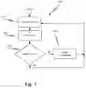 Fig. 08 - Dynamic illumination for eye-tracking