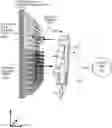 Fig. 01 - Method and system for tracking eye movement in conjunction with a light scanning projector