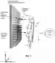 Fig. 02 - Method and system for tracking eye movement in conjunction with a light scanning projector