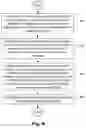 Fig. 09 - Method and apparatus of subblock deblocking in video coding