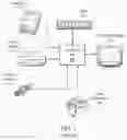 Fig. 02 - Porting locally processed media data with low latency to a remote client device via various wireless links