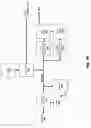 Fig. 10 - Porting locally processed media data with low latency to a remote client device via various wireless links