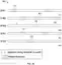 Fig. 02 - Systems and methods for providing timeline of content items on a user interface