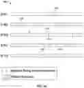 Fig. 03 - Systems and methods for providing timeline of content items on a user interface