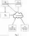 Fig. 02 - MULTIMEDIA CONTENT SEARCH AND RECORDING SCHEDULING SYSTEM