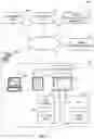 Fig. 02 - Systems, methods, and apparatus to identify linear and non-linear media presentations