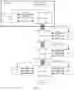 Fig. 03 - Emergency call method and apparatus, and system
