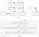 Fig. 04 - Emergency call method and apparatus, and system