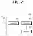 Fig. 22 - Uplink transmission method in unlicensed band in wireless communication system and terminal using same method