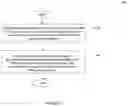 Fig. 07 - System and method for 3D propagation modelling for planning of a radio network