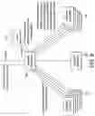 Fig. 10 - TELECOMMUNICATION NETWORKS