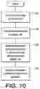 Fig. 11 - TELECOMMUNICATION NETWORKS