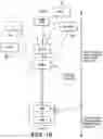 Fig. 17 - TELECOMMUNICATION NETWORKS