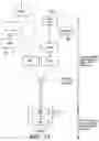 Fig. 18 - TELECOMMUNICATION NETWORKS