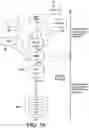 Fig. 19 - TELECOMMUNICATION NETWORKS
