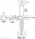 Fig. 22 - TELECOMMUNICATION NETWORKS