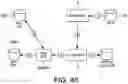 Fig. 32 - TELECOMMUNICATION NETWORKS