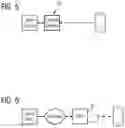 Fig. 04 - Apparatus, system and method for testing radio equipment