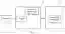 Fig. 02 - Session management method and apparatus
