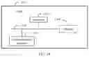 Fig. 26 - Session management method and apparatus