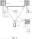Fig. 03 - NETWORK ASSISTED BEAM SELECTION FOR HANDOVER IN 5G OR OTHER NEXT GENERATION WIRELESS COMMUNICATION SYSTEMS