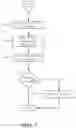Fig. 08 - NETWORK ASSISTED BEAM SELECTION FOR HANDOVER IN 5G OR OTHER NEXT GENERATION WIRELESS COMMUNICATION SYSTEMS